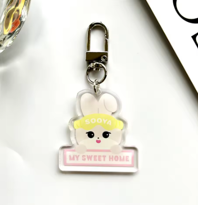 Keyring BP Cabeza